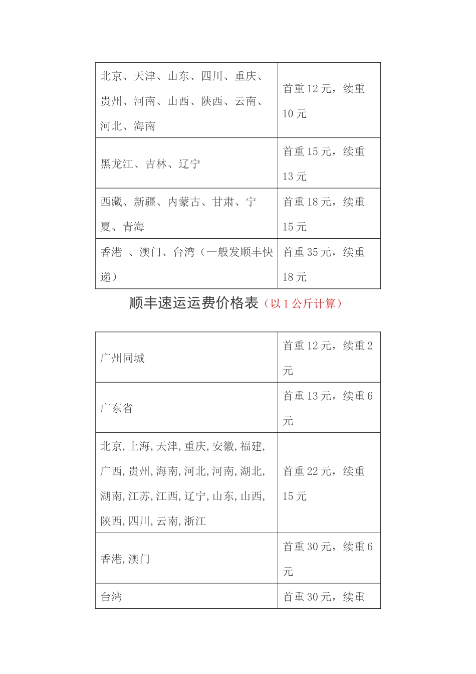 快递公司价格一览表_第3页