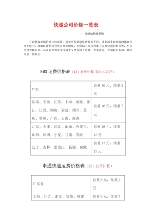 快递公司价格一览表