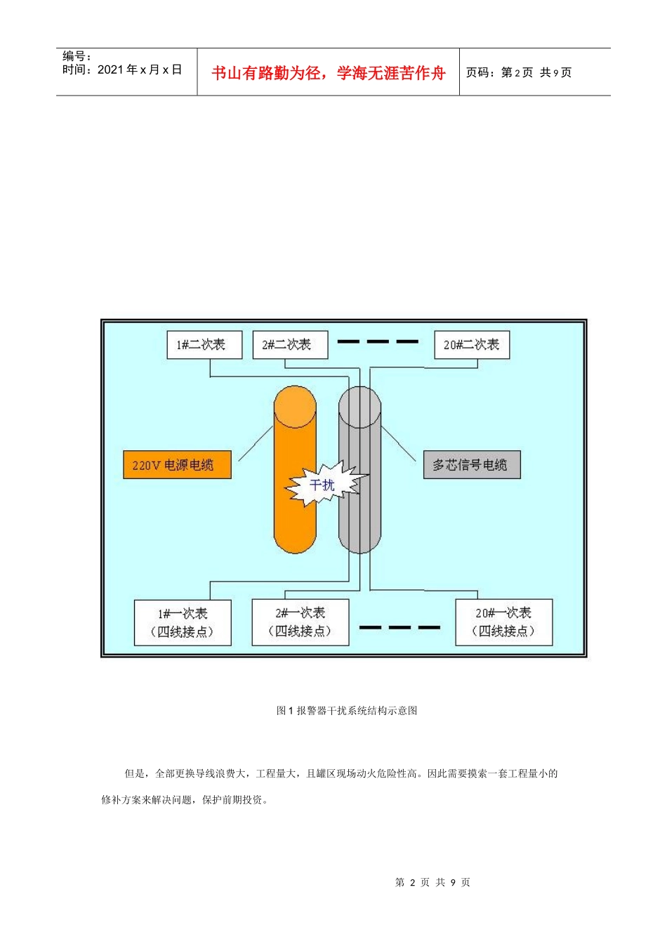 可燃气体报警器项目--PAC应用_第2页
