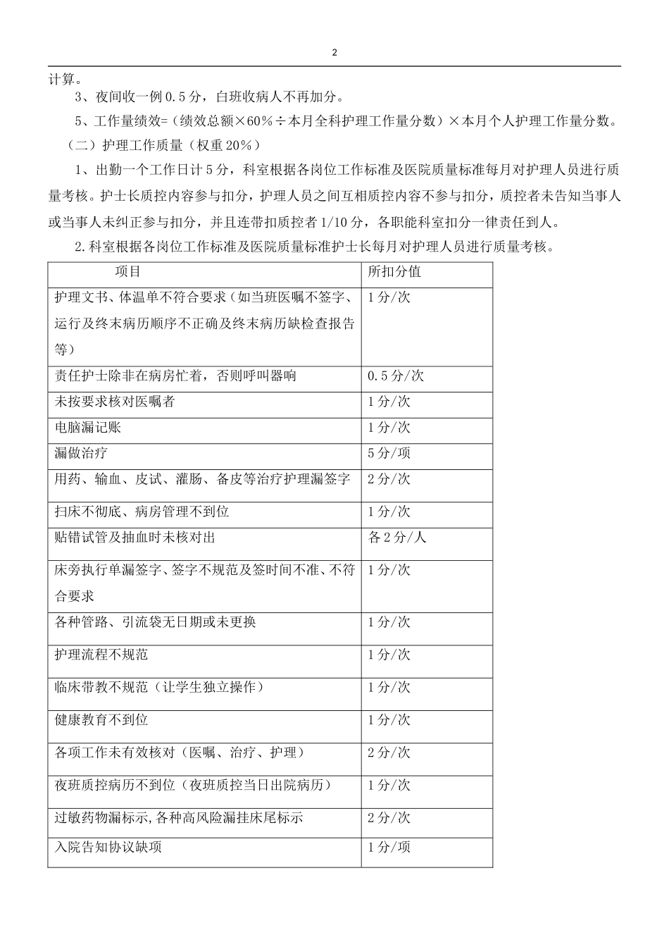 科室绩效考核方案_第2页