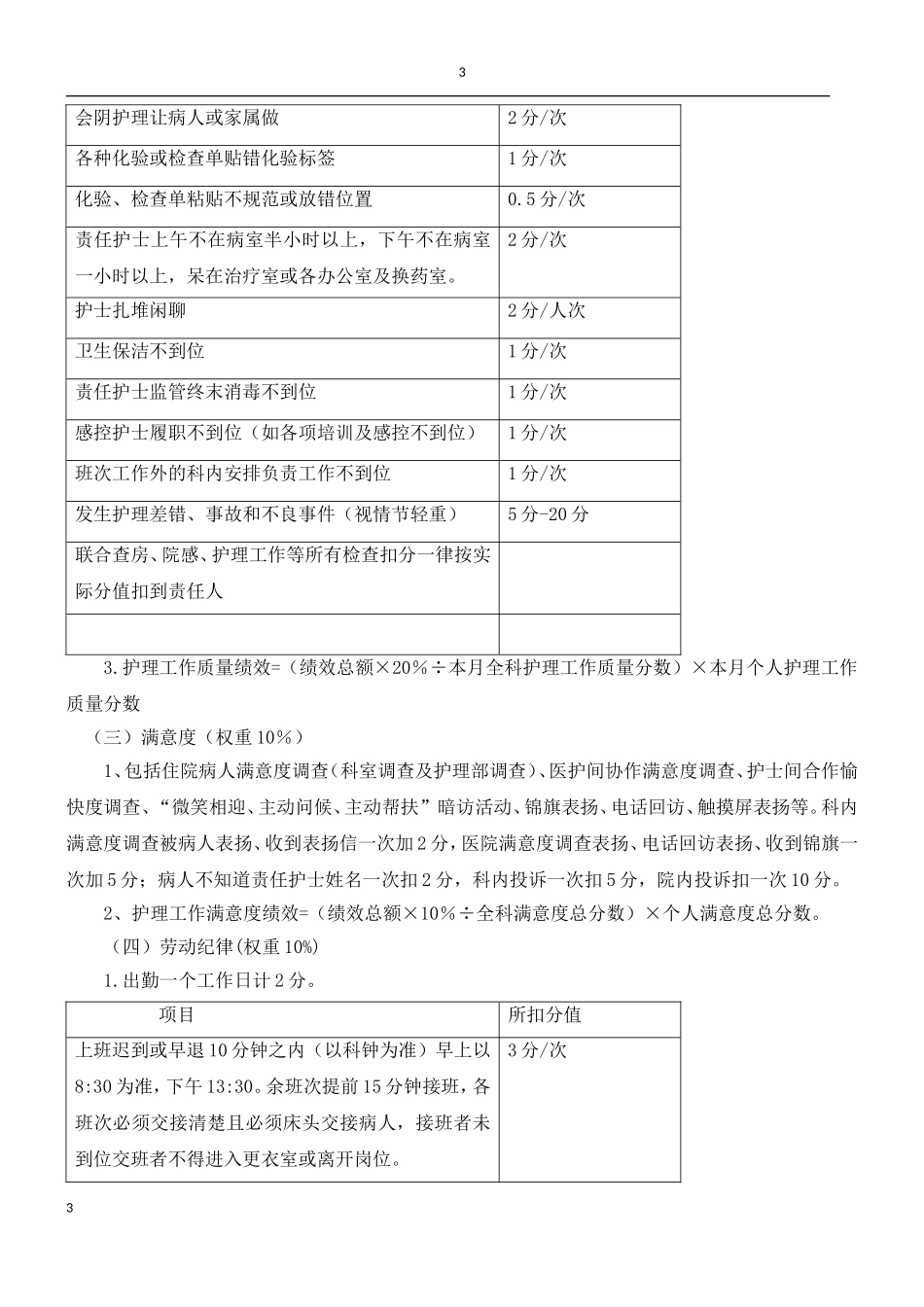 科室绩效考核方案_第3页