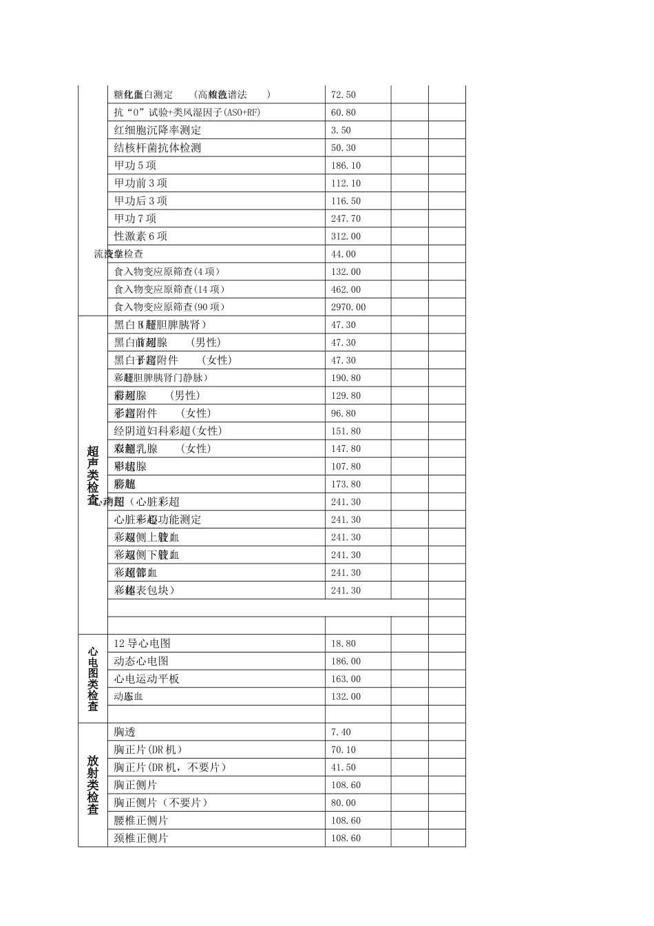 某医院体检中心体检价目表-天津体检_第2页