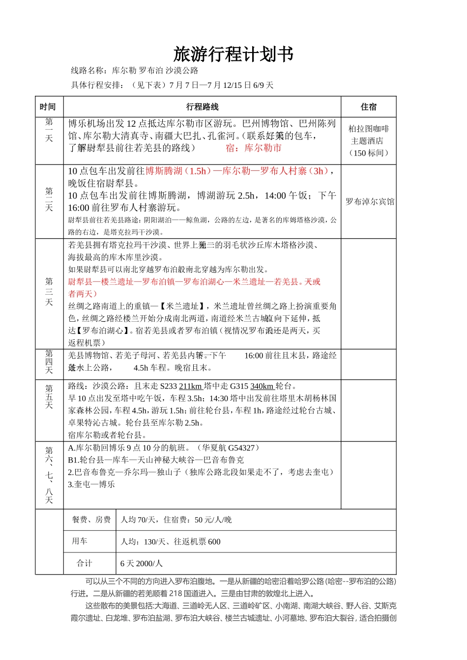 旅游行程计划书_第1页