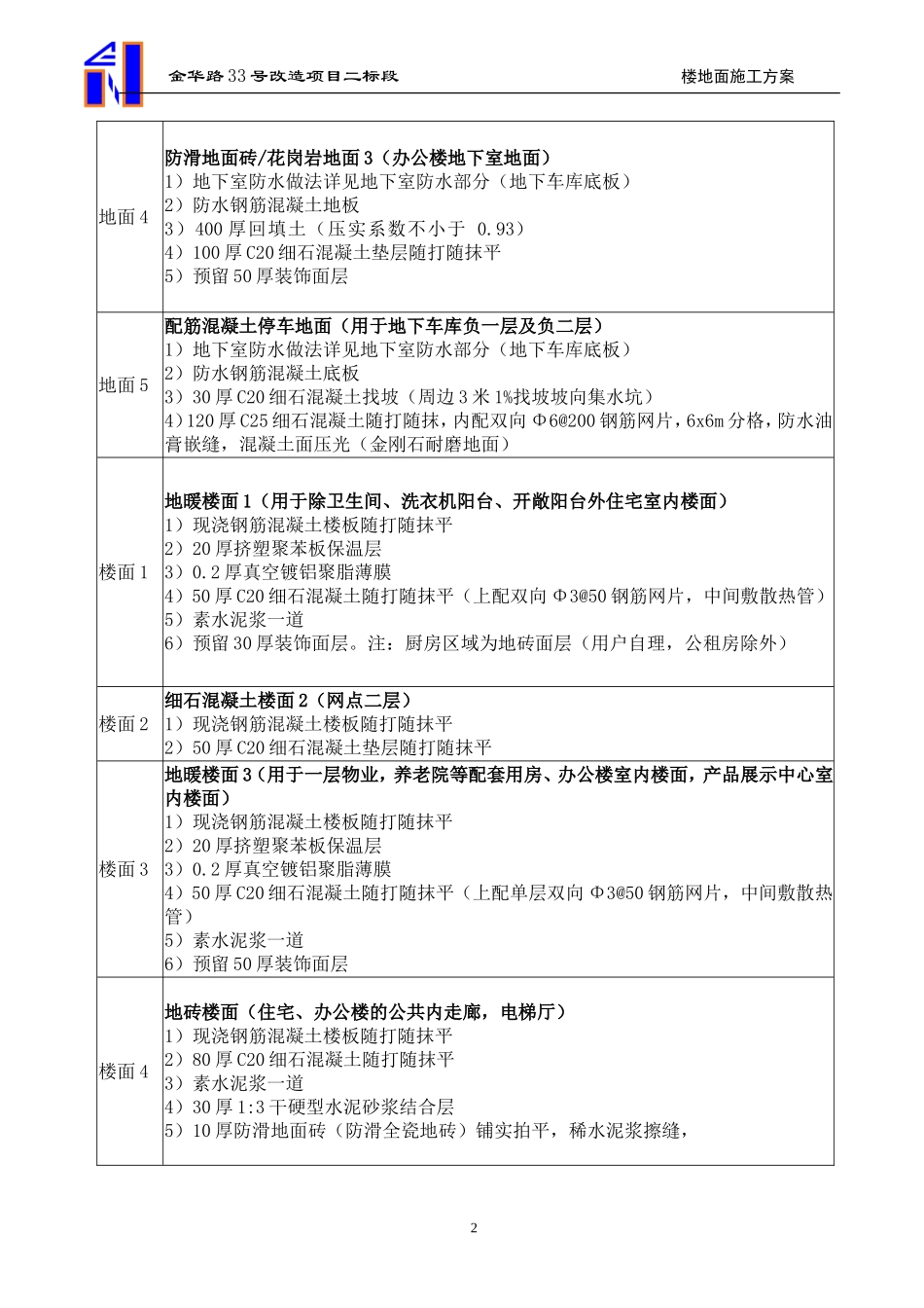 楼地面专项施工方案_第3页