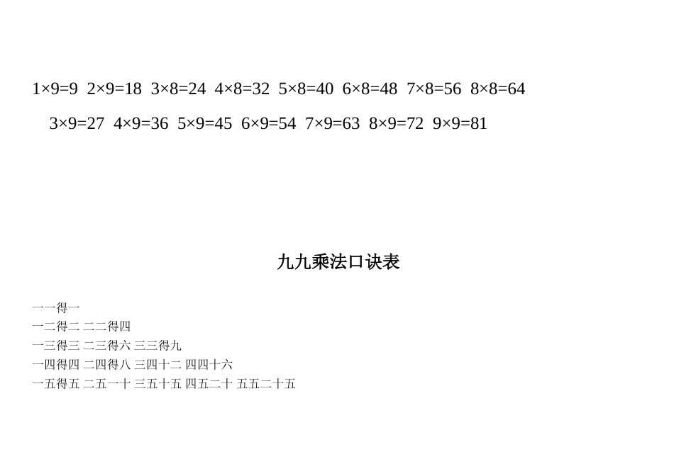 九九乘法口诀表(打印版)全_第2页