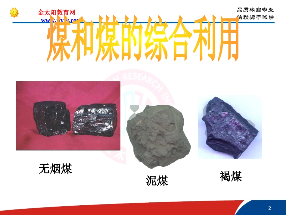 化学与资源综合利用环境保护课件_第2页