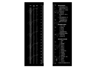 模具斜度与蚀纹关系对照表