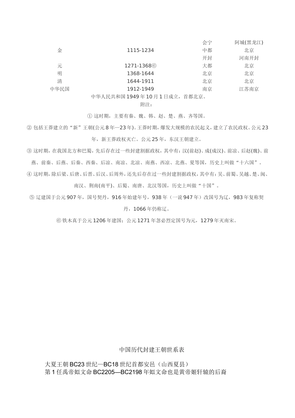 中国历史朝代公元对照_第2页