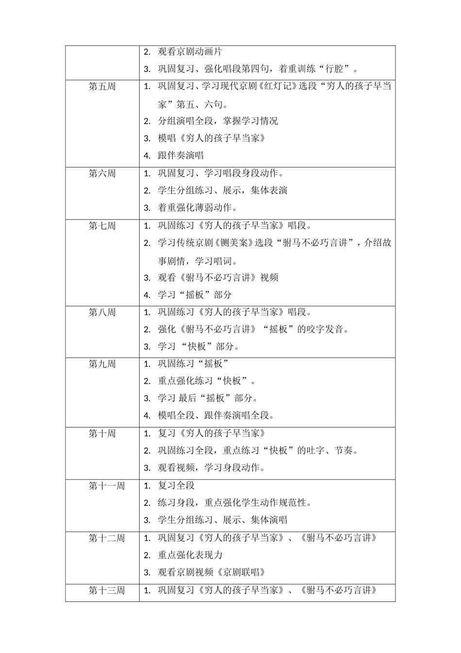 京剧社团活动计划_第2页