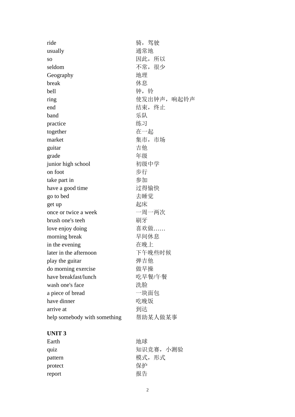七-九年级英语词汇表2016-上海教育出版社-深圳中学生通用_第2页