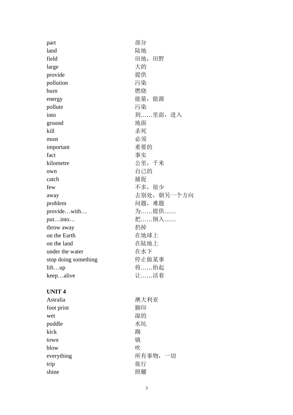 七-九年级英语词汇表2016-上海教育出版社-深圳中学生通用_第3页