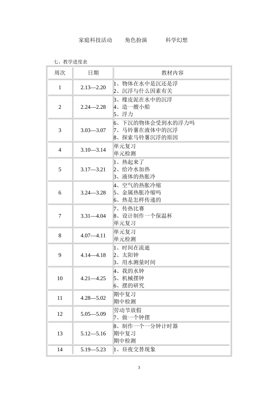 教科版五年级下册科学教学计划及教案(表格式)_第3页