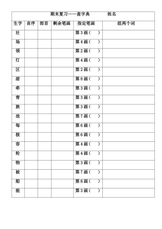 二年级语文期末复习——查字典