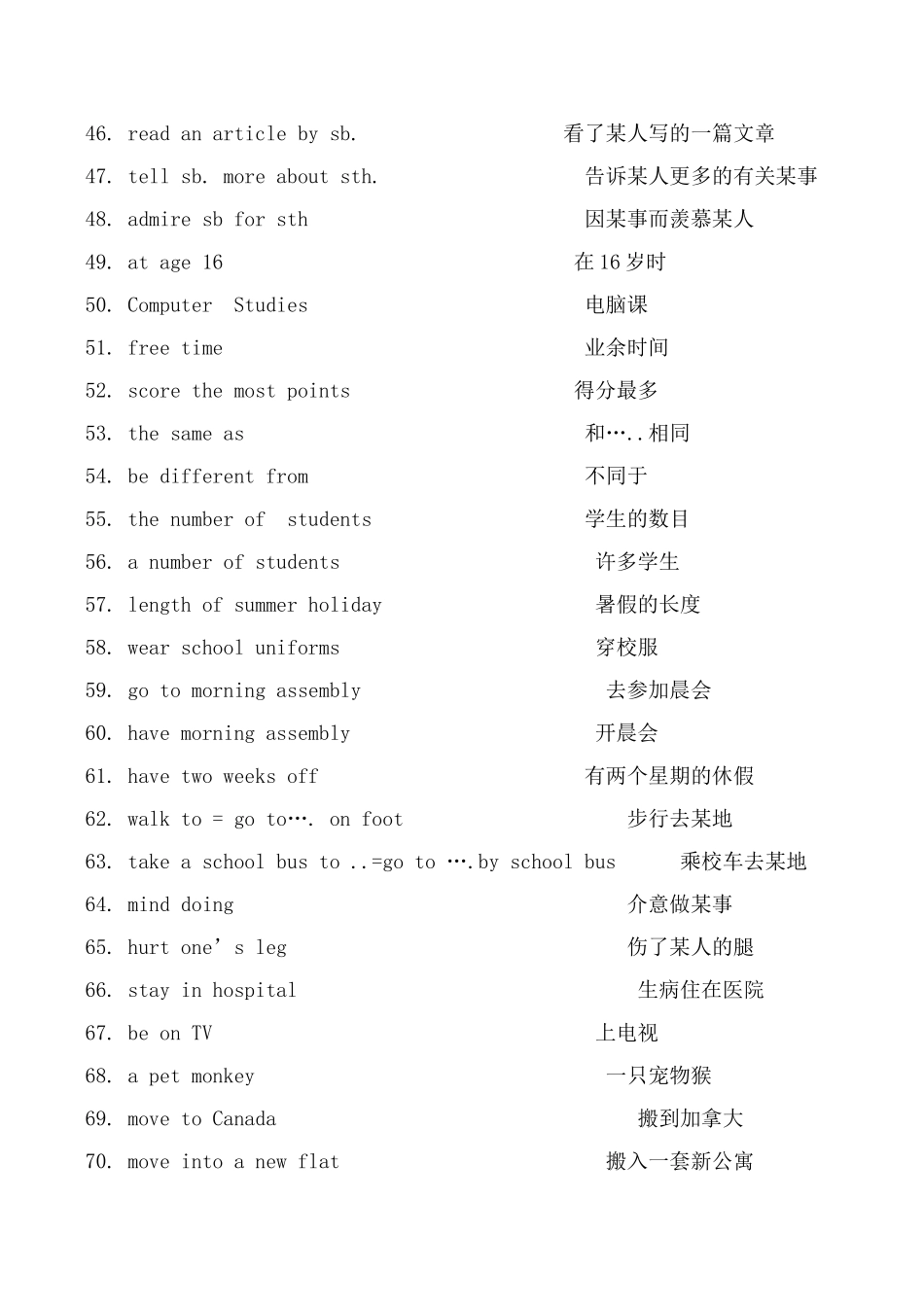 牛津版八年级英语Unit2 School Life 词组_第3页