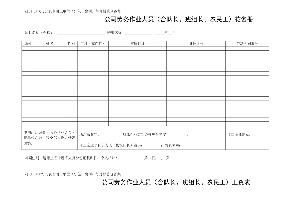 劳务实名制管理标准化表格_第1页
