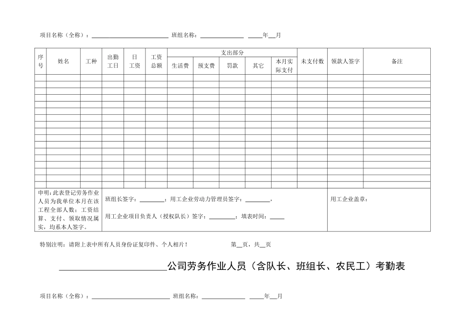 劳务实名制管理标准化表格_第2页