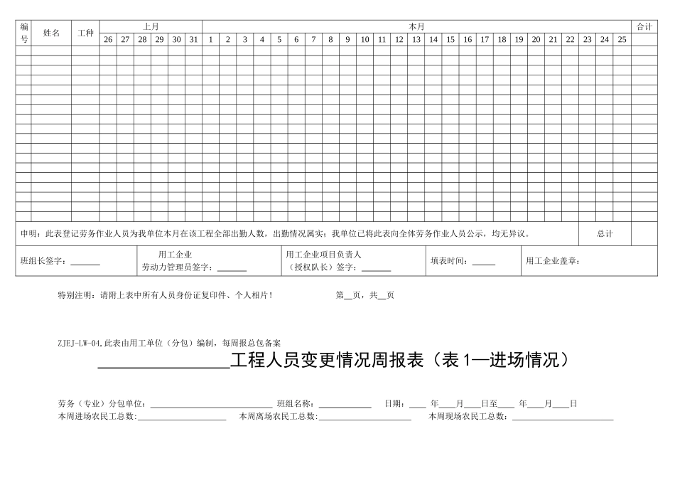 劳务实名制管理标准化表格_第3页