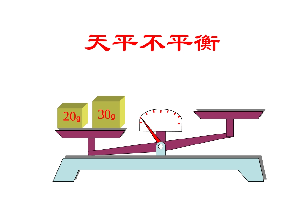 方程的意义 (3)_第3页