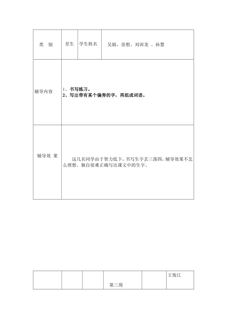 培优辅差记录表-(1)_第2页