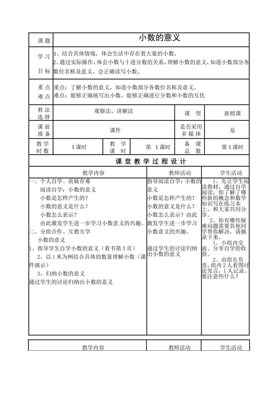 小学四年级教学小数的意义设计_第1页