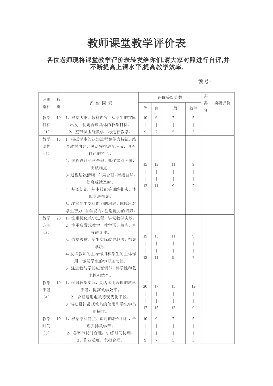 教师课堂教学评价表[1]_第2页