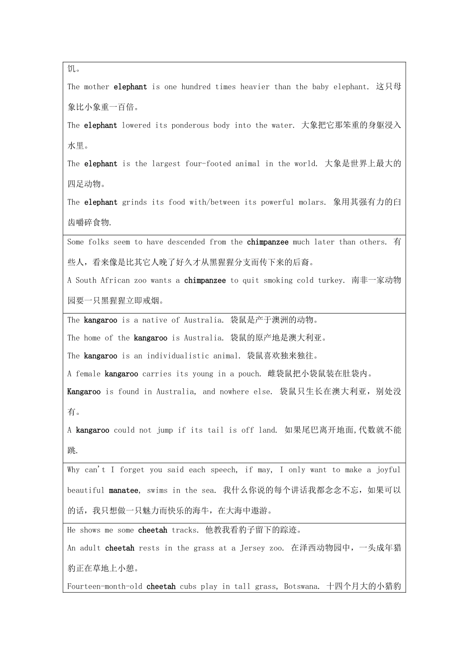 青海省青海师大附属第二中学九年级英语《Unit 15》教案 人教新目标版_第2页