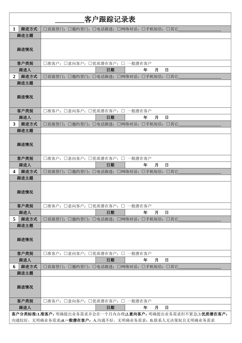 客户跟踪记录表-范本_第1页