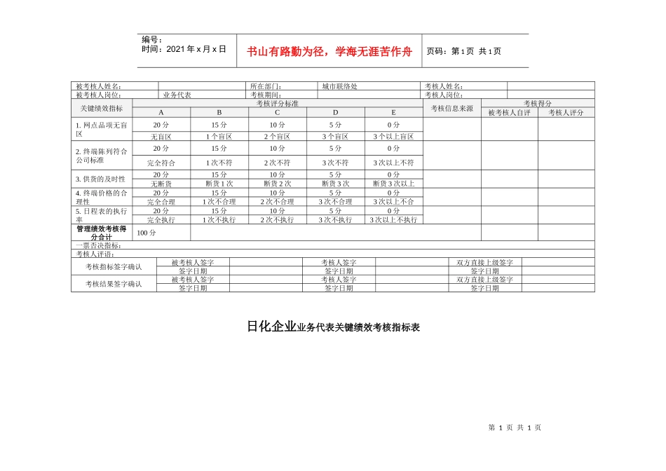 日化企业业务代表关键绩效考核指_第1页