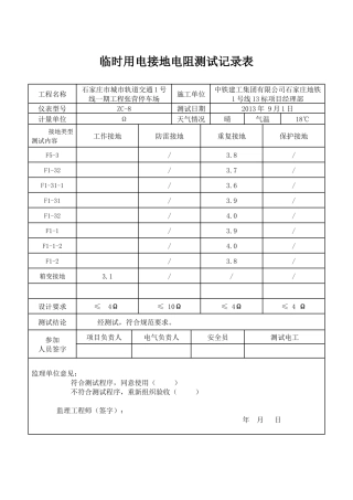 临时用电接地电阻测试记录表
