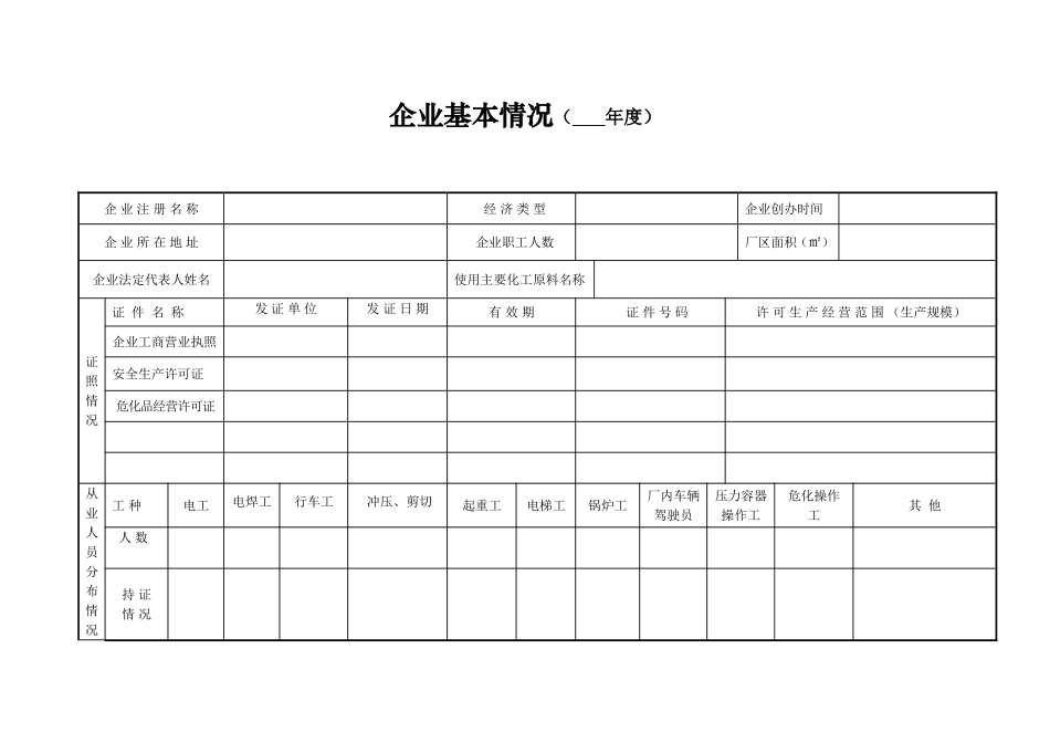 企业安全生产-安全台帐范本_第3页