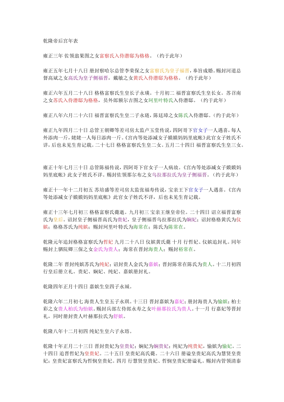 乾隆帝后宫年表_第1页