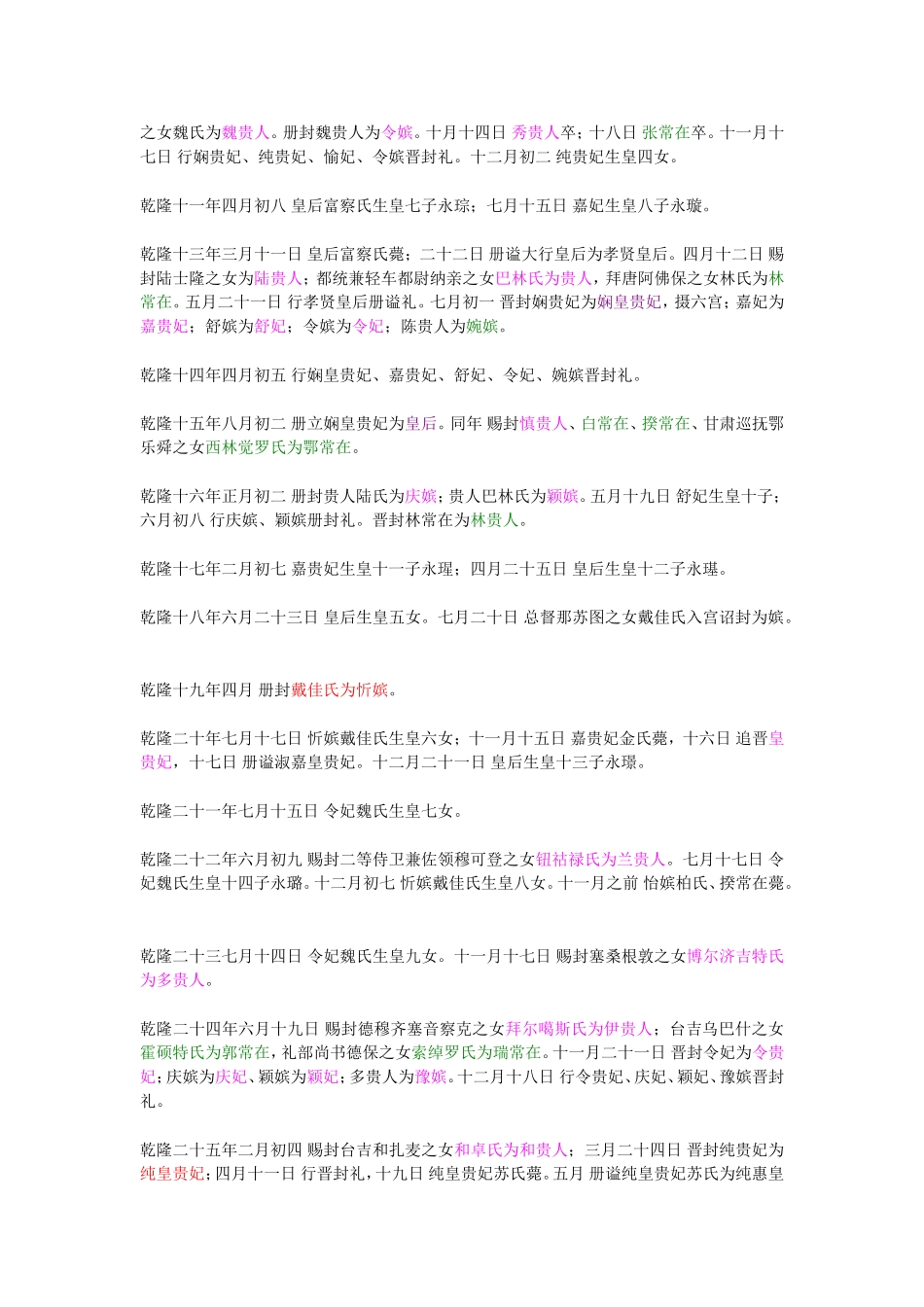 乾隆帝后宫年表_第2页