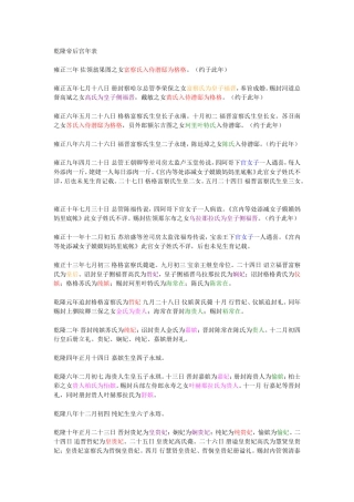 乾隆帝后宫年表