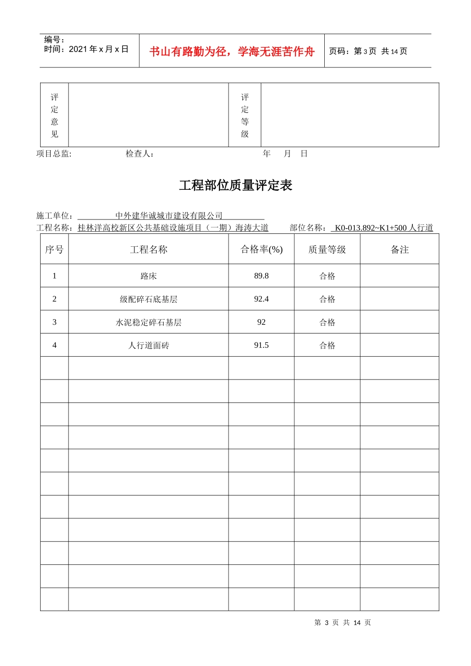 工程部位质量评定表(道路)_第3页