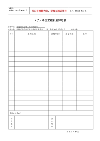 工程部位质量评定表(道路)