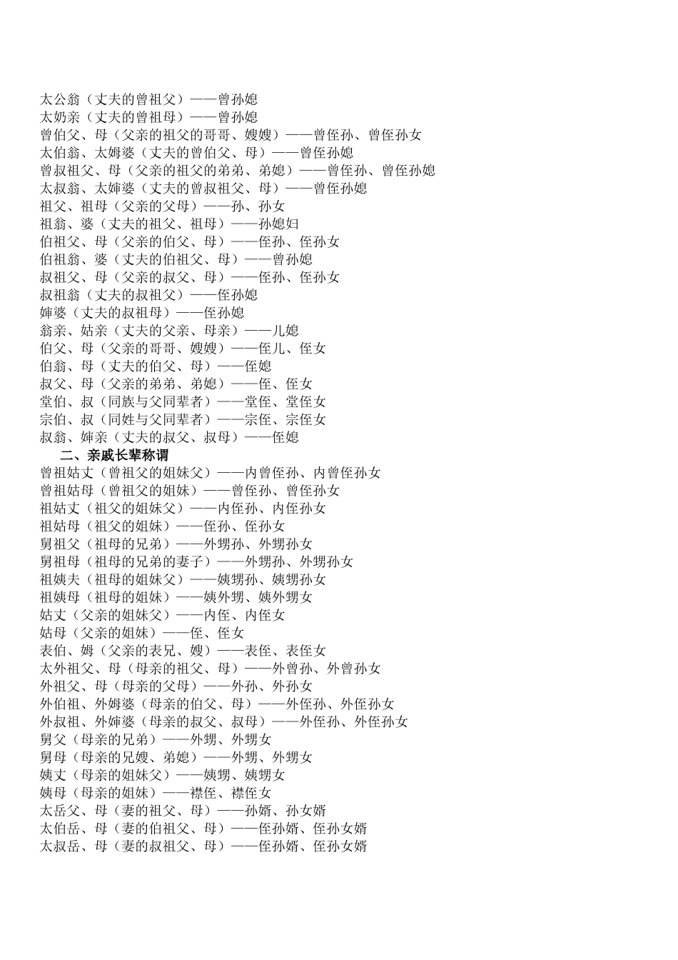 中国血统关系称谓大全_第3页