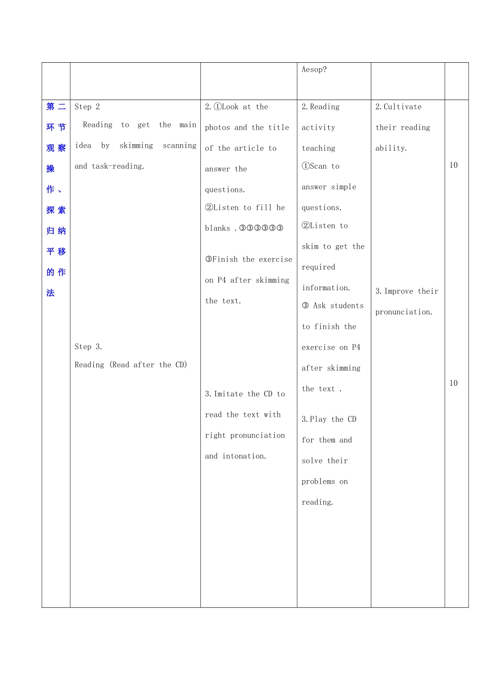秋九年级英语上册 Unit 1《Wise men in history》教案2 （新版）牛津深圳版-牛津深圳版初中九年级上册英语教案_第2页