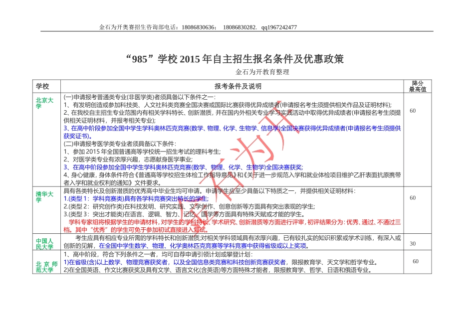 学校自招报名条件_第1页