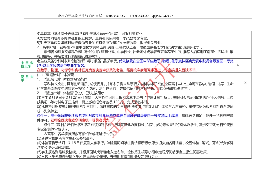 学校自招报名条件_第2页