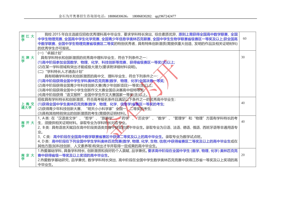 学校自招报名条件_第3页
