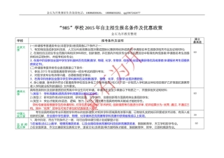 学校自招报名条件