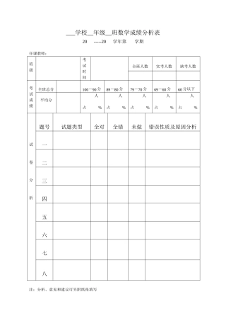 成绩分析表(1)