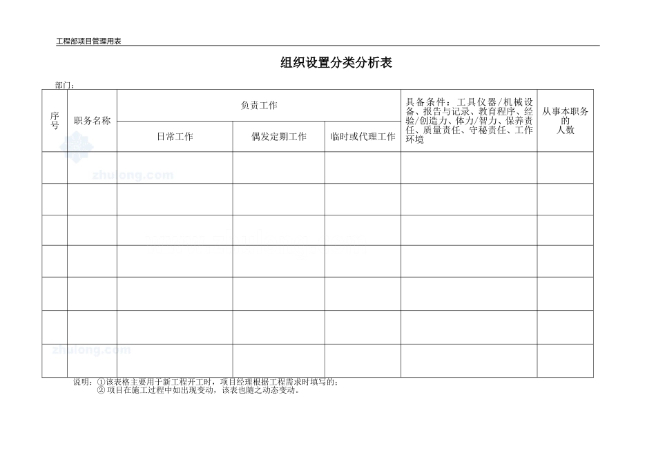 某企业工程项目管理用表-secret_第2页