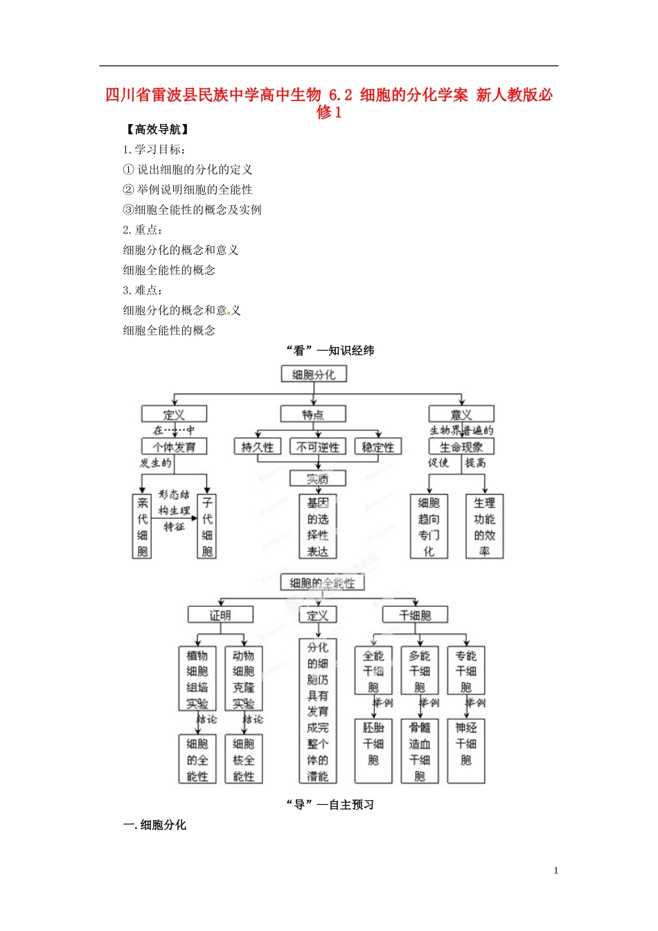 四川省雷波县民族中学高中生物 6.2 细胞的分化学案 新人教版必修1_第1页
