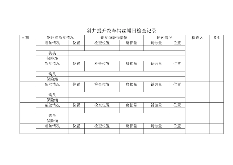 煤矿机电各种记录表_第1页