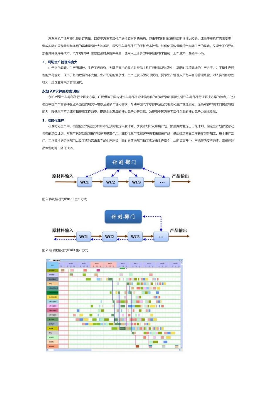 汽车及汽车零部件生产与计划排程-国外第一品牌_第2页