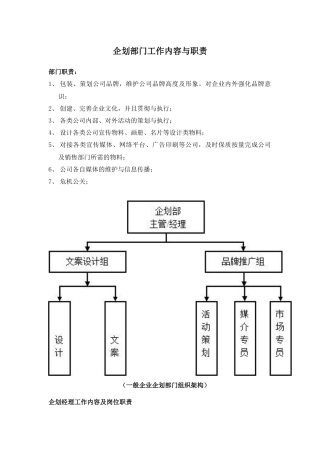 企划部门工作内容与职责