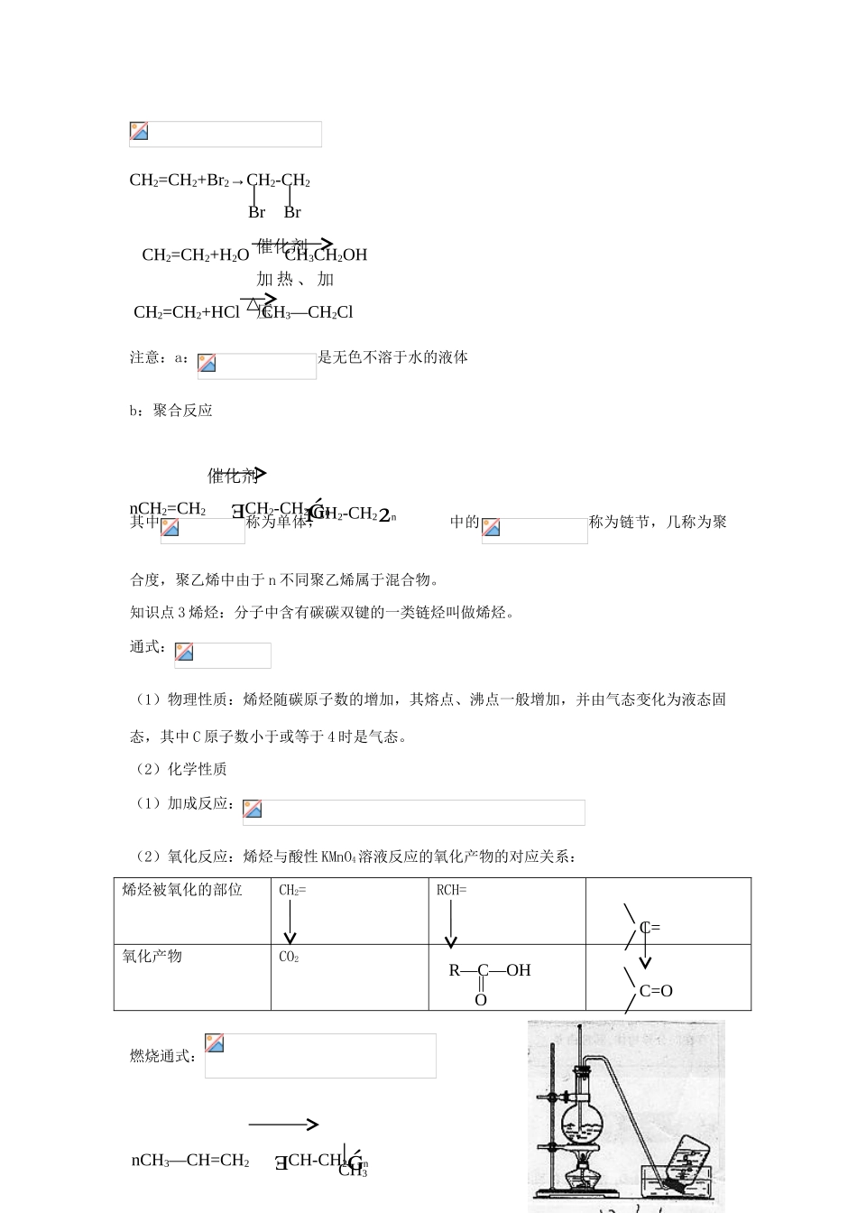 安徽省怀远县包集中学高中化学《有机化学基础》乙烯  烯烃学案_第2页