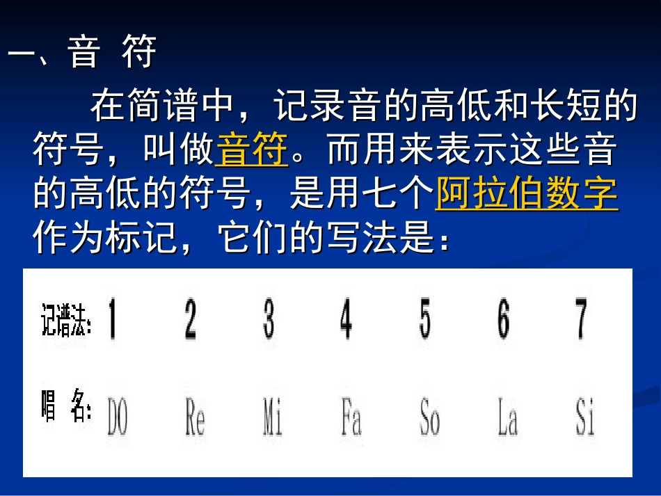 简谱乐理知识课件_第2页