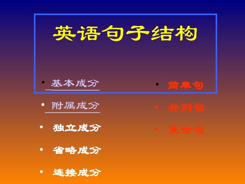 初中英语零基础学语法--英语句子结构_第1页